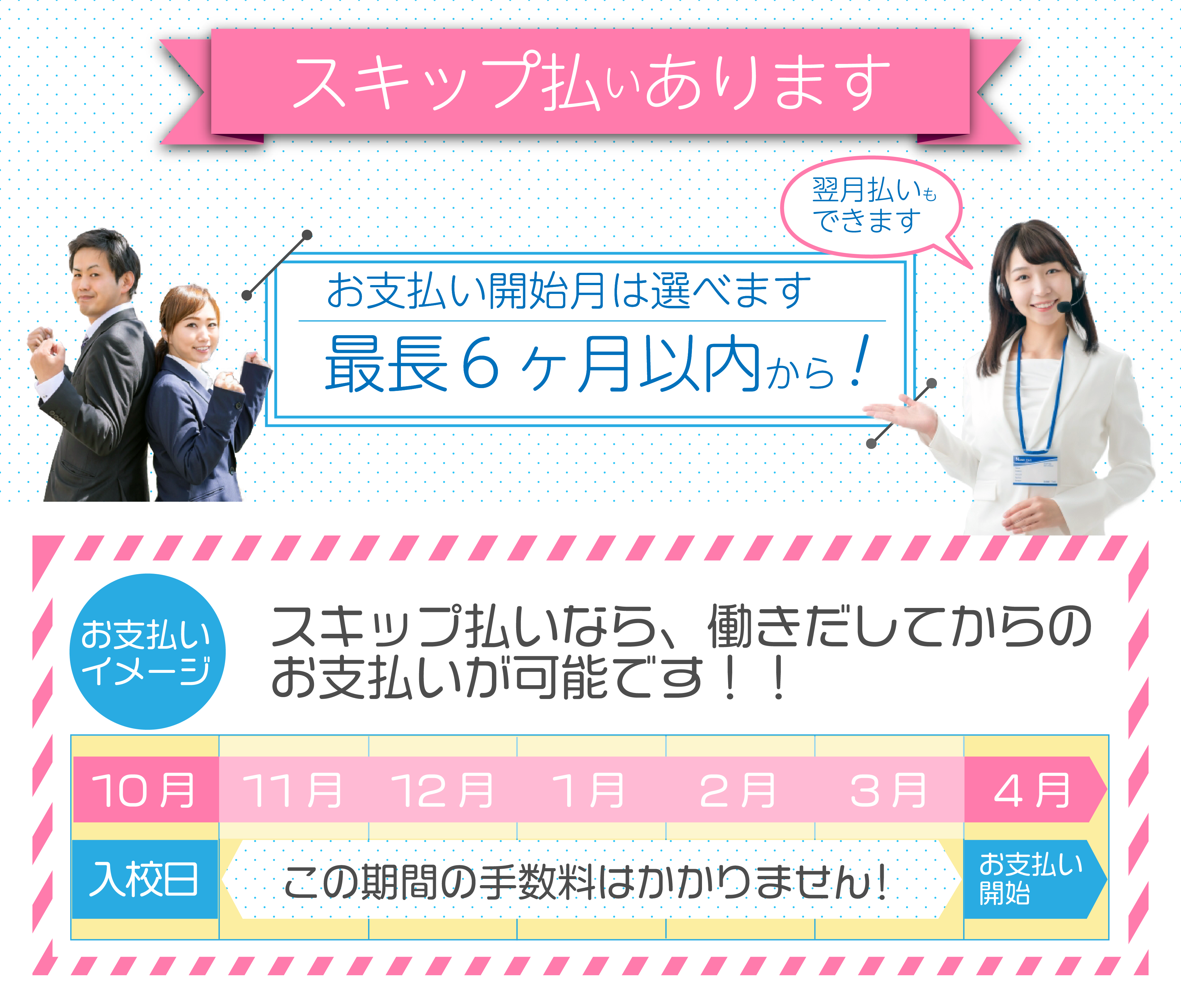 スキップ払いについて